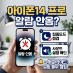 아이폰14 프로 알람 안오는 오류 집중모드·사운드 설정 점검 및 해결 가이드