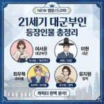 21세기 대군부인 등장인물 총정리
