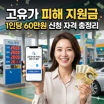 고유가피해지원금 1인당 60만원 신청 자격 총정리