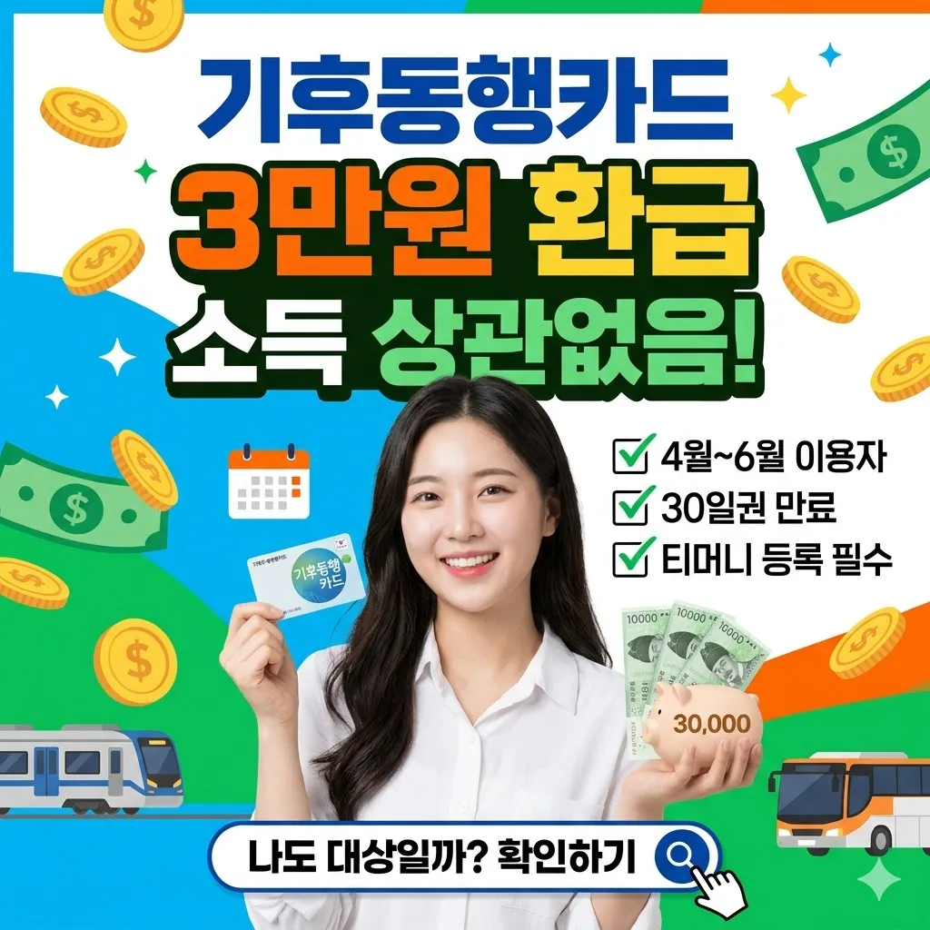 기후동행카드 3만원 환급 대상 소득 상관없이 확인하기
