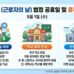 노동절 법정 공휴일 유급휴일 여부 및 학교 은행 휴무 안내