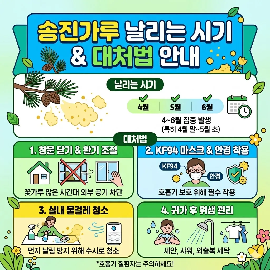 송진가루 날리는 시기 및 송화가루 대처법
