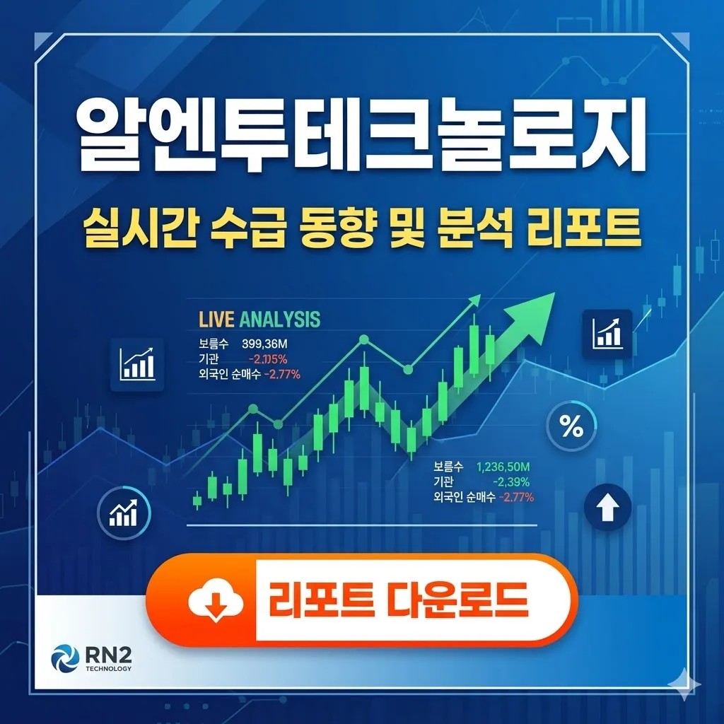 알엔투테크놀로지 주가 전망 및 페라이트 관련주 대응 순서