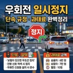 우회전 일시정지 단속 규정 과태료 완벽정리