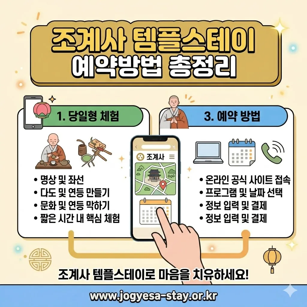 조계사 템플스테이 당일형 체험형 예약방법 총정리