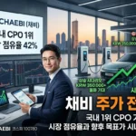 채비 주가 전망 국내 1위 CPO 기업의 시장 점유율과 향후 목표가 시나리오