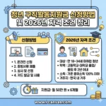 청년 구직활동지원금 신청방법 및 2026년 자격 조건 정리