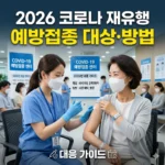 코로나 재유행 예방 접종 대상 방법 및 2026년 대응 가이드
