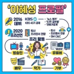 이혜성 아나운서 프로필 데뷔부터 프리 활동까지
