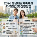 청년내일저축계좌 자격조건 및 신청방법 (2026)
